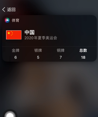 iPhone手机怎样使用Siri看奥运?iPhone手机如何用Siri看奥运的方法截图