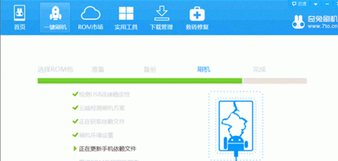 奇兔刷机软件的详细使用讲解截图