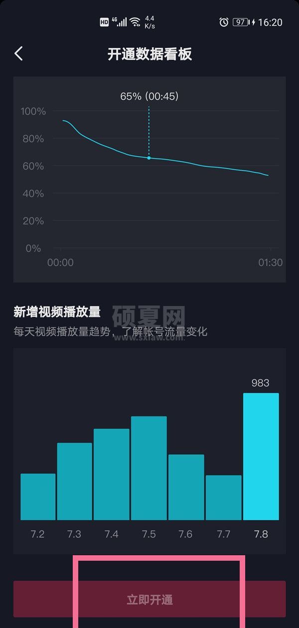 抖音设置数据看板能力?抖音设置数据看板能力方法截图