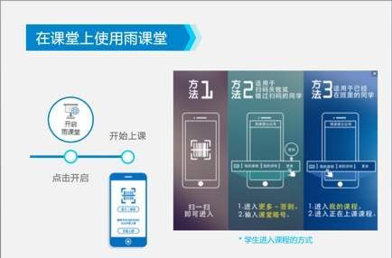 雨课堂直播视频连麦操作指南截图