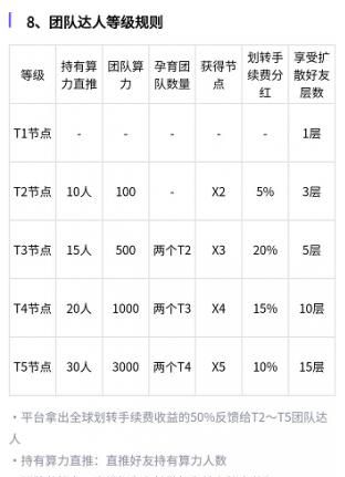 X-DeFi是什么?X-DeFi如何使用截图