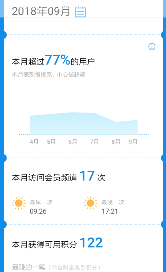 支付宝APP查看蚂蚁会员月报的操作流程截图