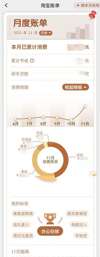 淘宝在哪查看购物分析报告?淘宝查看购物分析报告的方法截图