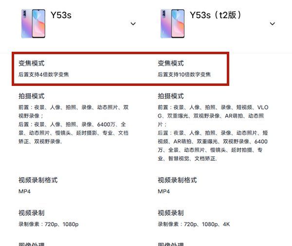 y53s和y53st2有什么区别？y53s和y53st2对比介绍截图