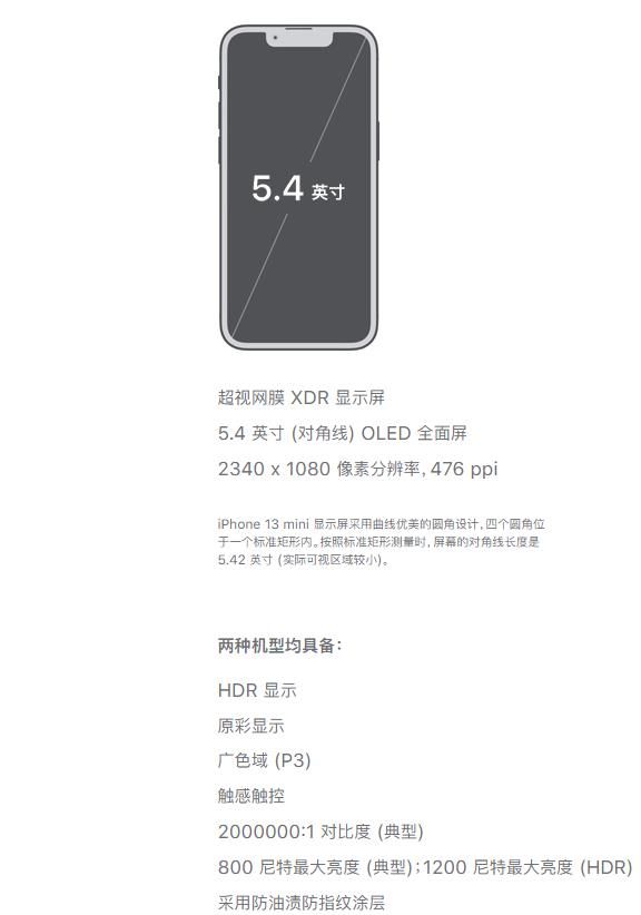 iphone13mini支持高刷吗？iphone13mini是否支持高刷