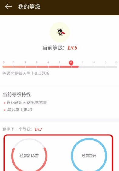 网易云音乐提升等级的基础操作截图