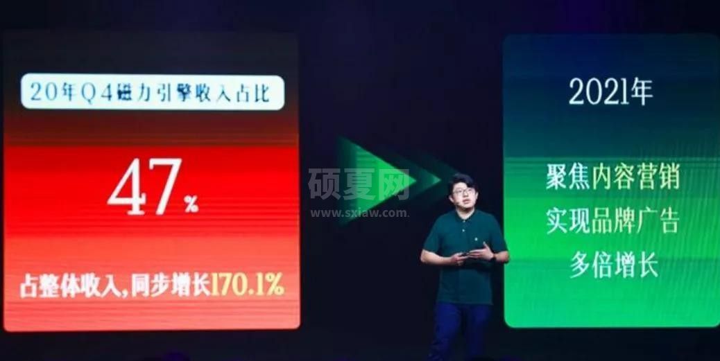 什么是快手磁力金牛?快手全新电商营销平台磁力金牛介绍