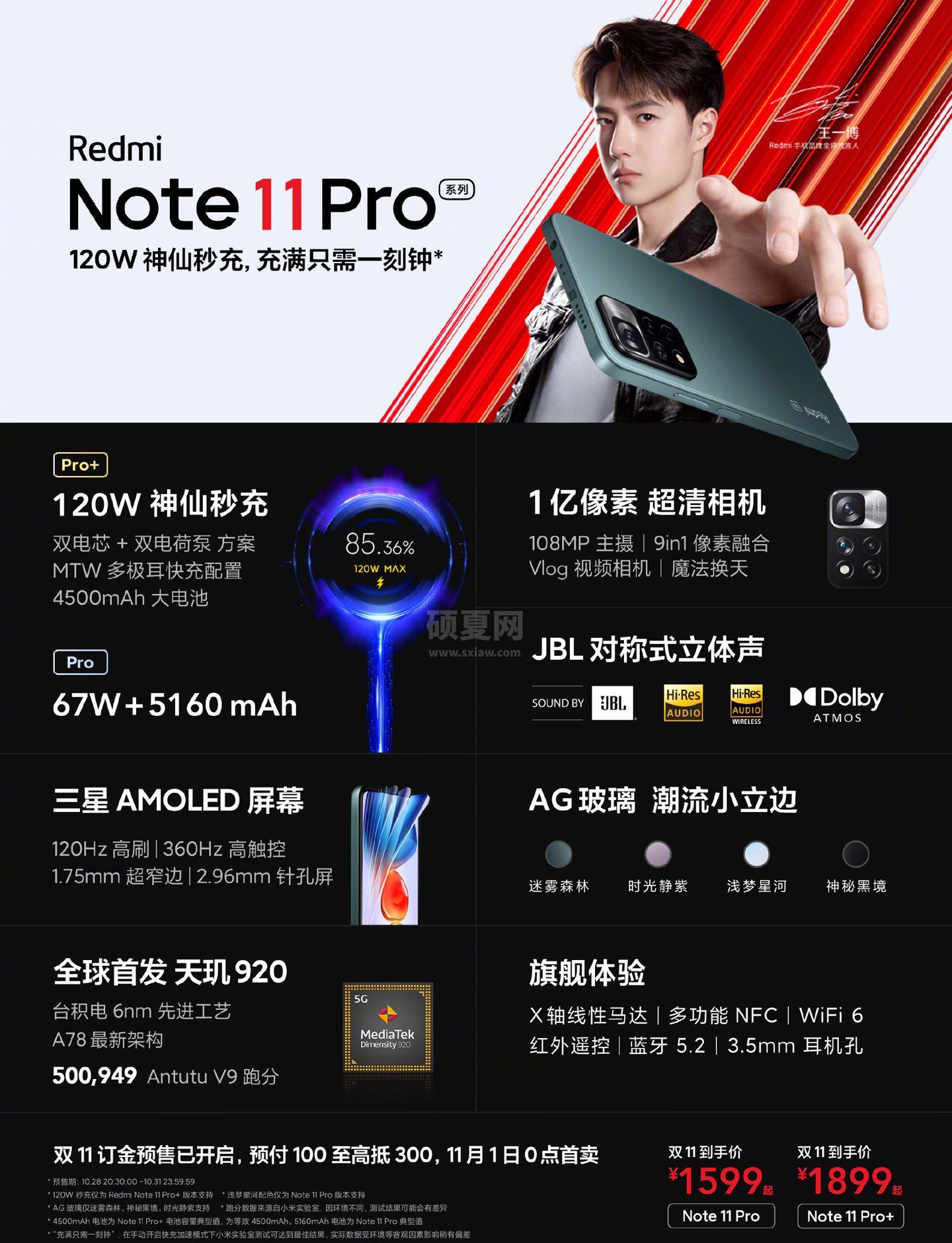 redmi note11pro怎么样值得买吗？redmi note11pro系列参数配置及价格介绍