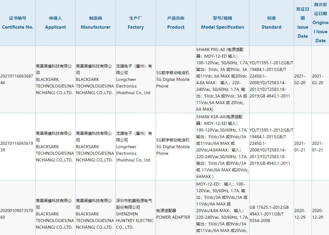 黑鲨4代什么时候上线 黑鲨4代发布时间介绍截图