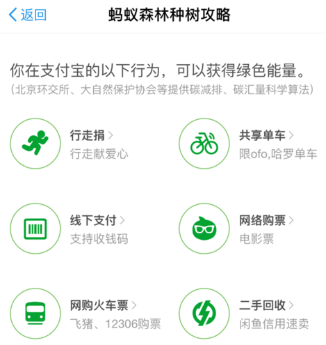 在支付宝里获得蚂蚁森林环保证书的操作流程截图