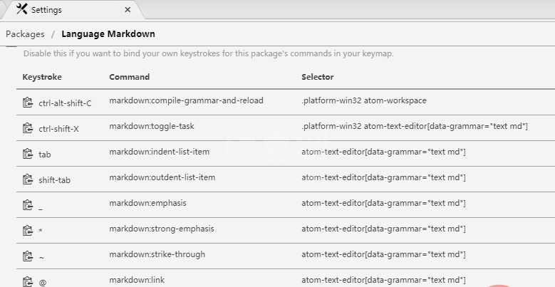 language-markdown的快捷键