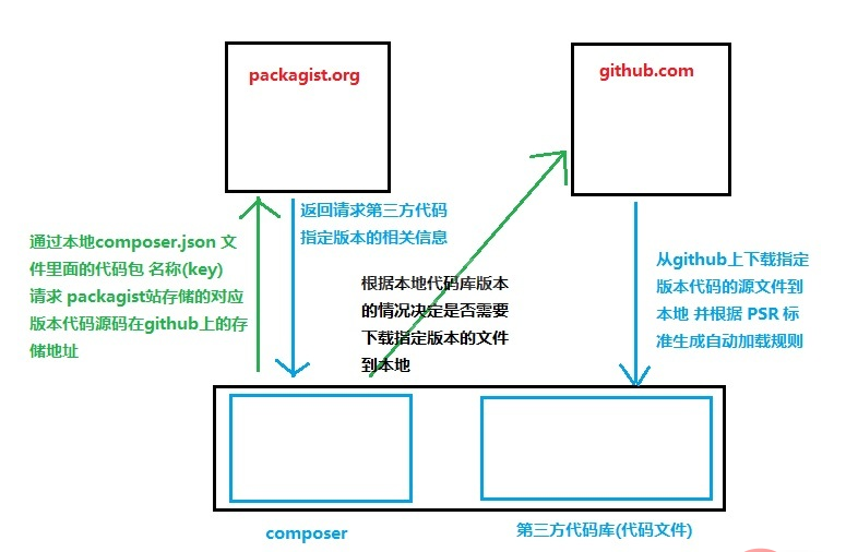 企业微信截图_15952219914879.png