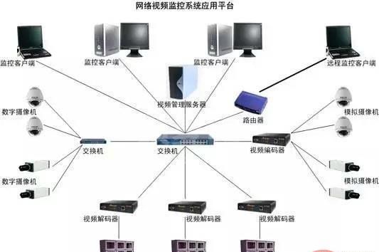 ip地址冲突指的是什么