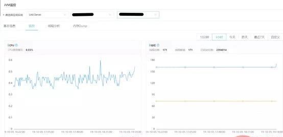 UAVStack中JVM监控分析工具怎么用