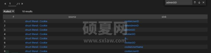 Codeql如何分析cookie未启用httponly的问题