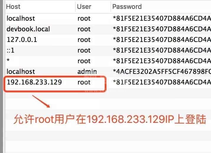 怎么使用nginx充当mysql的负载均衡器