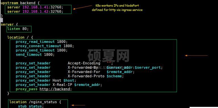 Nginx怎么配置TCP负载均衡