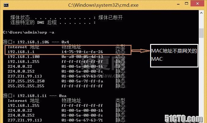 怎么深入学习ARP协议