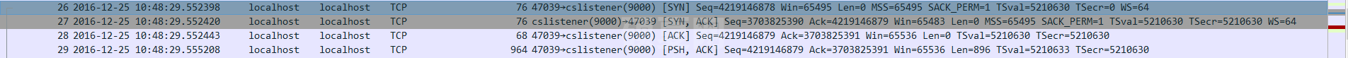 nginx+php-fpm服务HTTP状态码502怎么解决