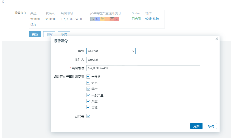 Zabbix自定义脚本监控nginx及微信告警的方法