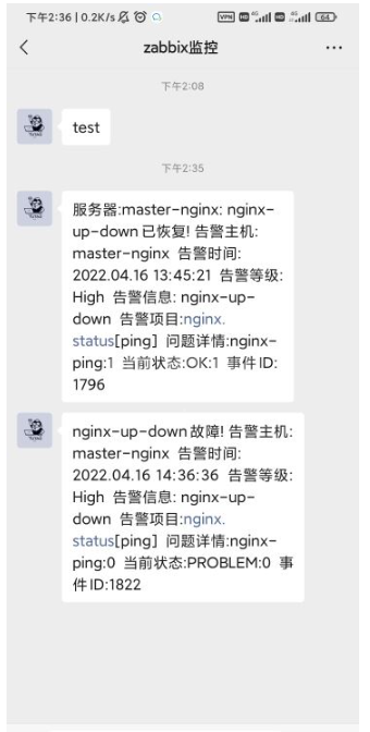 Zabbix自定义脚本监控nginx及微信告警的方法