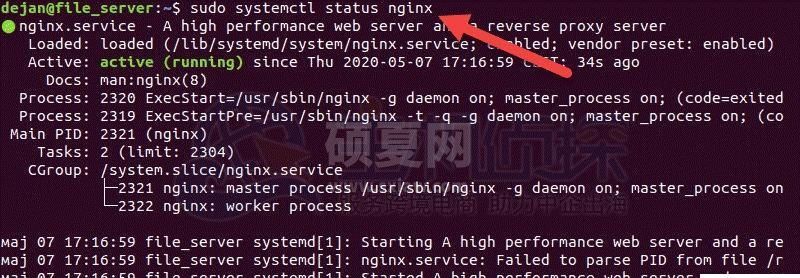 Linux下如何启动、关闭Nginx