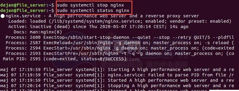 Linux下如何启动、关闭Nginx