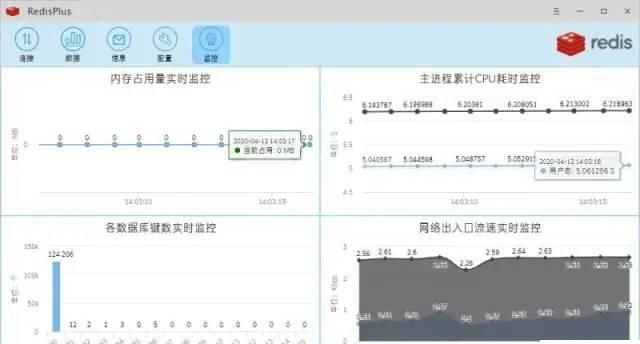 Redis的可视化工具有哪些