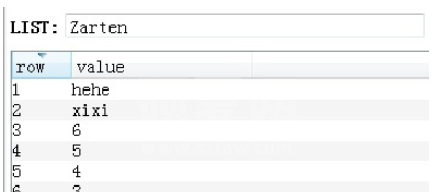 怎么使用Python操作Redis数据库