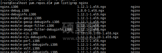 centos6.5下Nginx简单安装实例分析