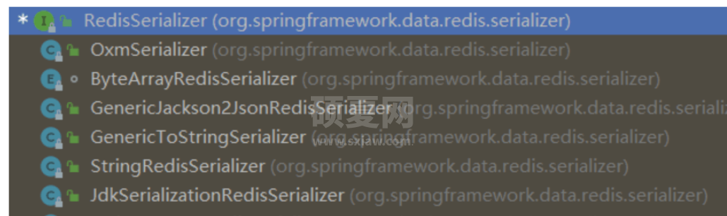 SpringBoot中怎么使用Redis