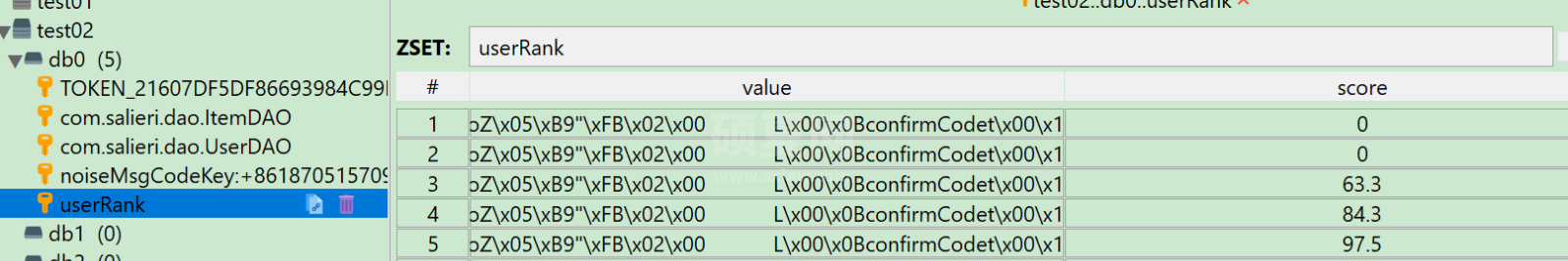 Redis+SpringBoot案例分析