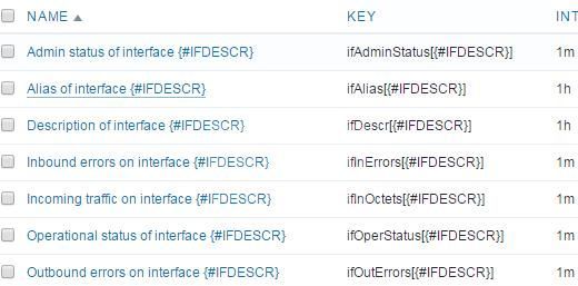 Zabbix 3.0监控网络设备有哪些