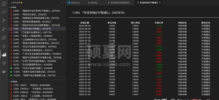 插件分享，让你可在VSCode中查看股票和基金信息！！！