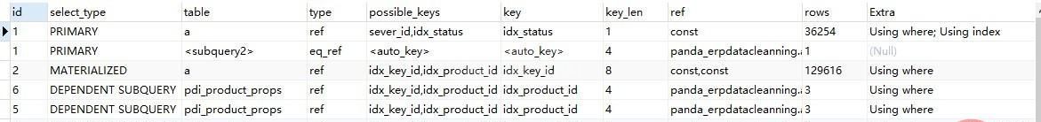 SQL 性能实战来了，机不可失！