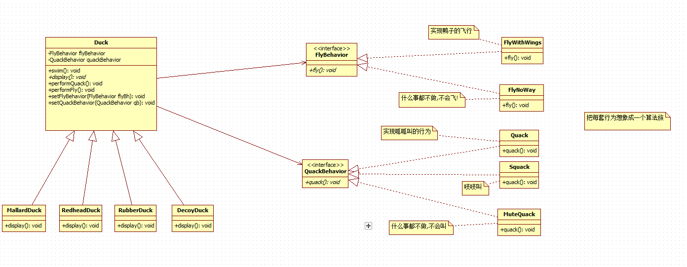 有关Builder的文章推荐10篇