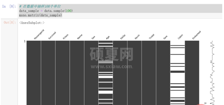 如何使用python对泰坦尼克号幸存者进行数据分析与预测