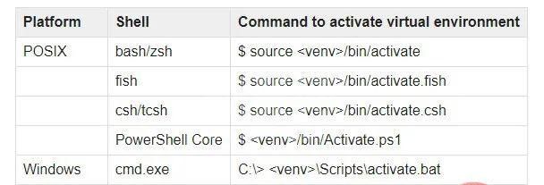 如何利用Python实现面部识别