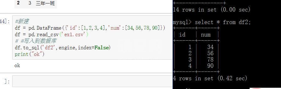 Python Pandas的知识点有哪些