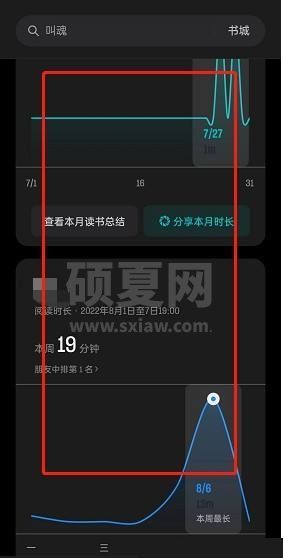 微信读书怎么查看个人读书总结？微信读书查看个人读书总结教程截图
