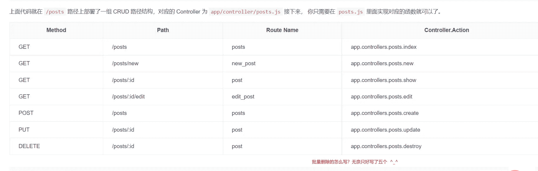 如何使用Vue3+ts开发ProTable