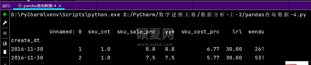 python三大模型与十大常用算法实例发现