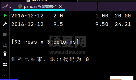 python三大模型与十大常用算法实例发现