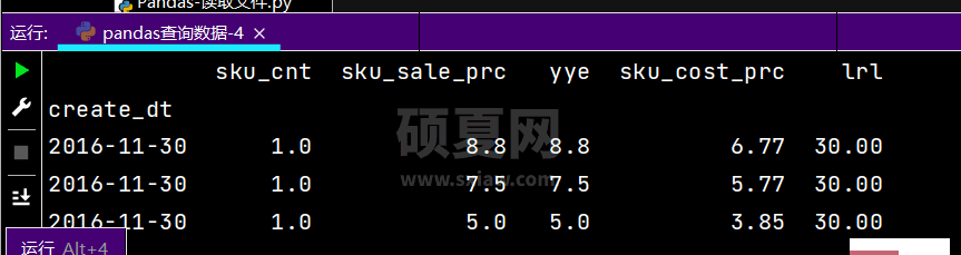 python三大模型与十大常用算法实例发现