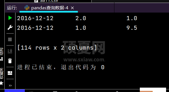 python三大模型与十大常用算法实例发现