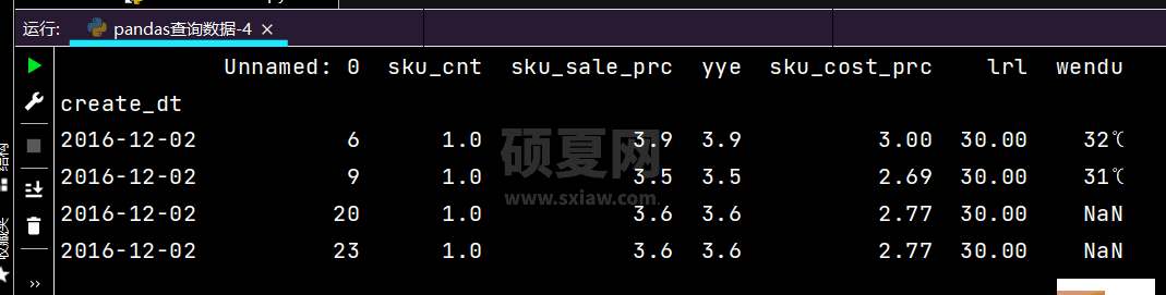 python三大模型与十大常用算法实例发现