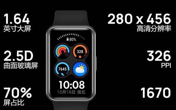 华为watchfitnew屏幕怎么样?华为watchfitnew屏幕介绍