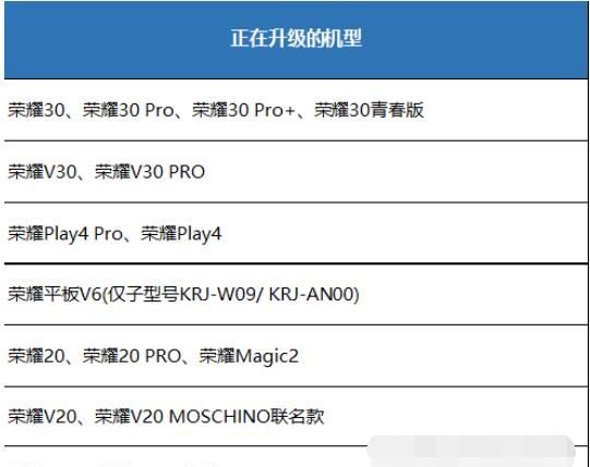 不是华为手机可以升级鸿蒙系统吗？鸿蒙系统只有华为手机可以用吗