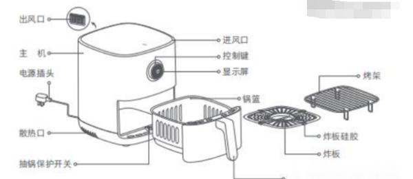 小米空气炸锅好不好?小米空气炸锅介绍