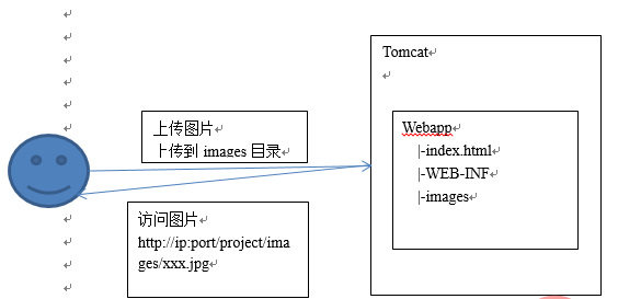 nginx-1.jpg